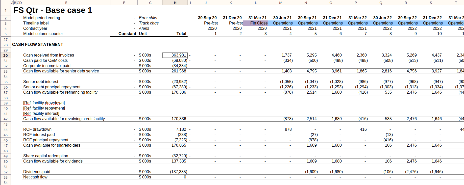 Time Series Sheet