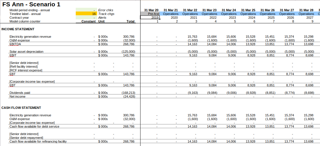 Excel Time-Series Sheet